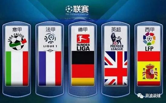 改革等方面